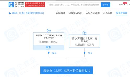 度小滿成立滿承易互聯網公司，進軍商務信息咨詢領域